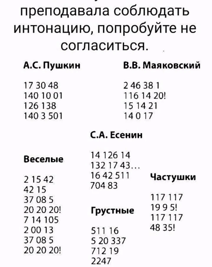 Сижу , в 8 утра читаю стихи числами