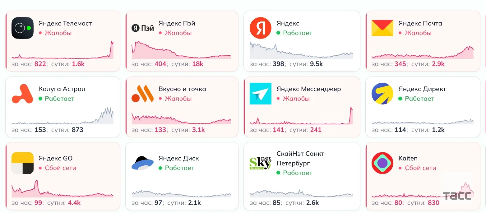 Yandex Cloud на фоне ситуации с ЦОД "Яндекса" предупреждает о возможном мошенничестве о...