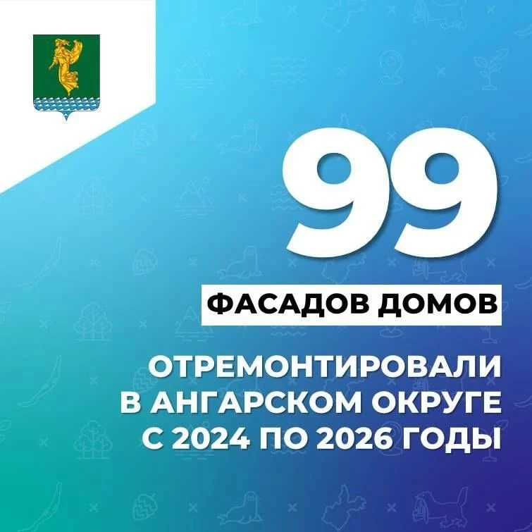 Ангарск преображается: ещё 99 домов — с новыми фасадами!