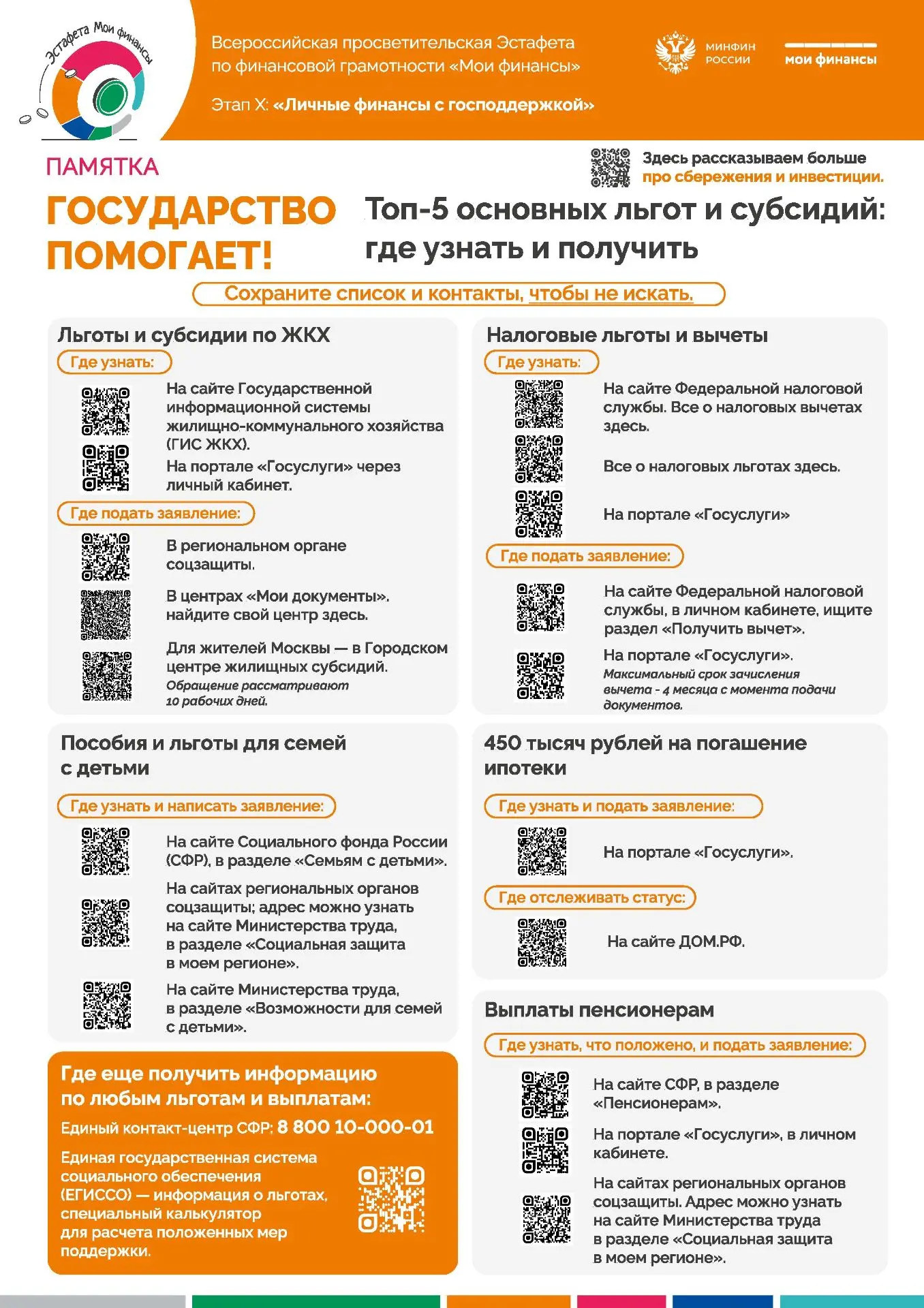 Памятка «ТОП-5 основных льгот и субсидий - где узнать и получить»