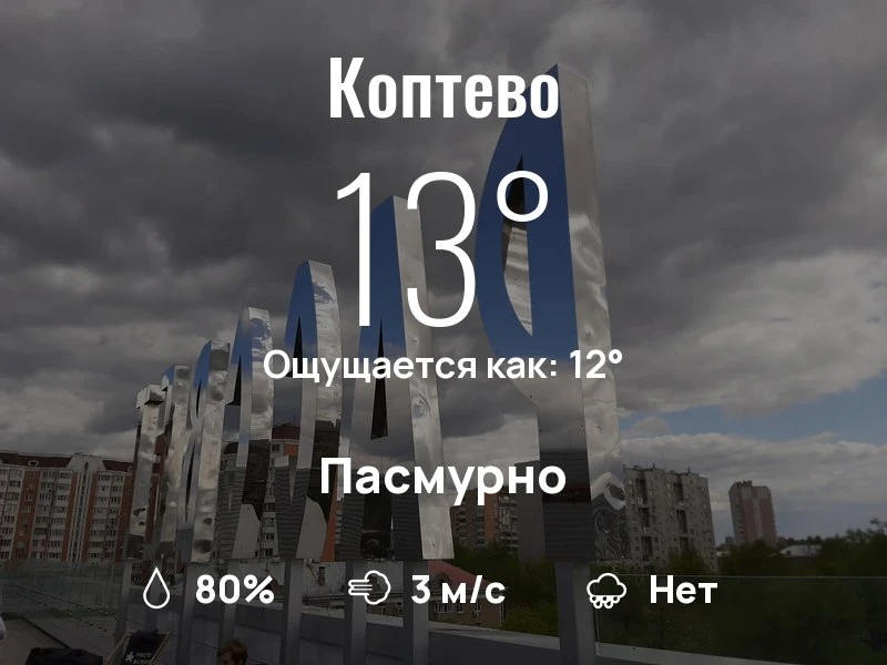Что с погодой в Коптево?