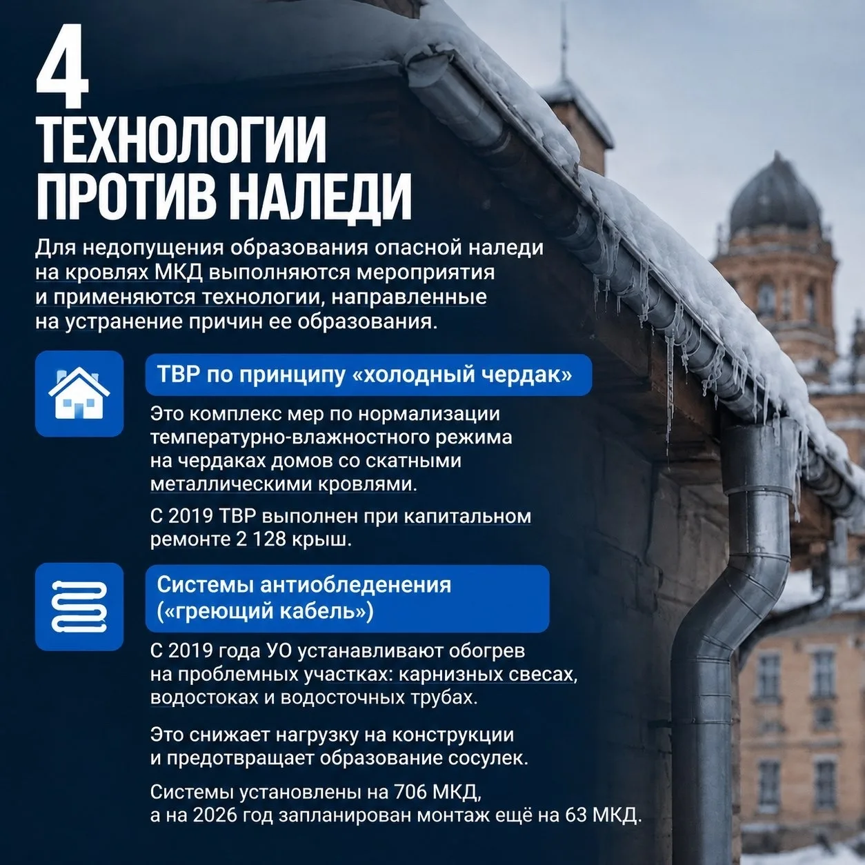 REPOST ↓ Жилищный комитет Санкт-Петербурга