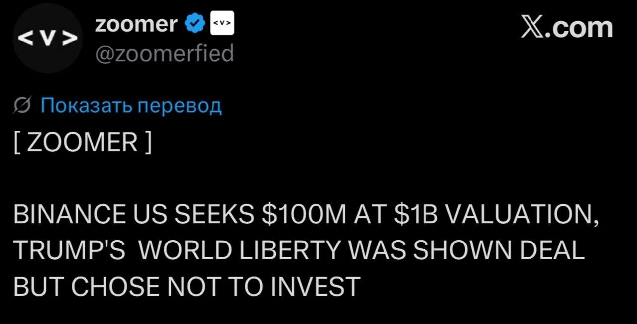 Binance US планирует привлечь $100 млн для развития бизнеса.