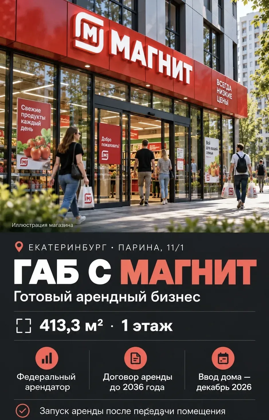 🏙 Подборка коммерческих помещений в Екатеринбурге под готовый арендный бизнес — от зас...