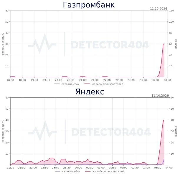 Дрон атаковал дата-центр «Яндекса» во Владимире