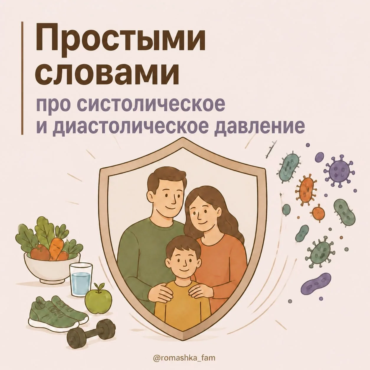 🩺 Верхнее и нижнее давление