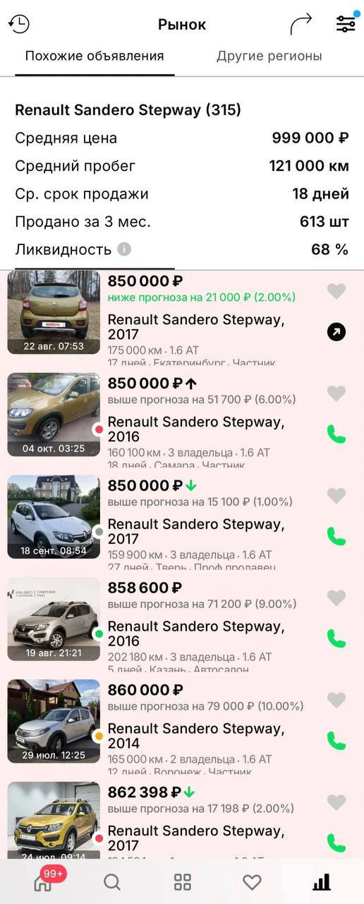 История продаж ☝🏻