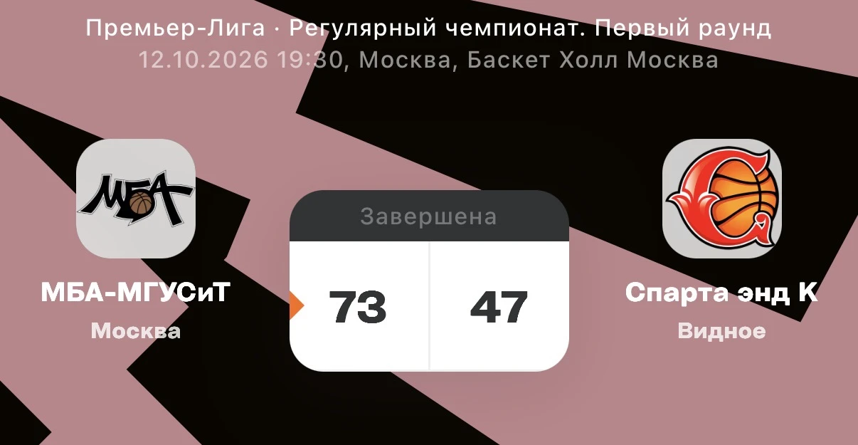 Премьер-лига: не справляемся с МБА-МГУСиТ в Крылатском - 47:73 (17:17, 5:14, 15:19, 10:...