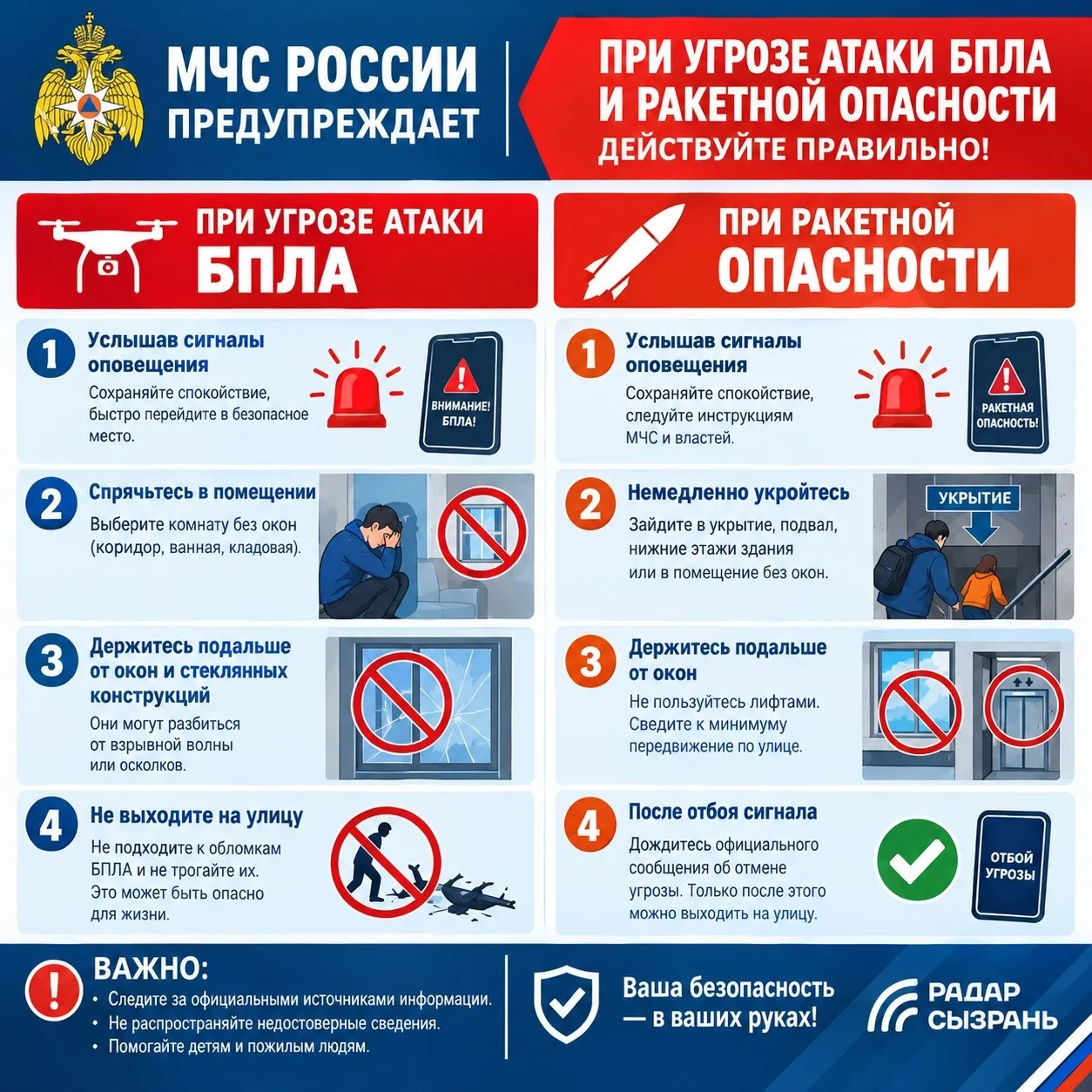 Напоминаем