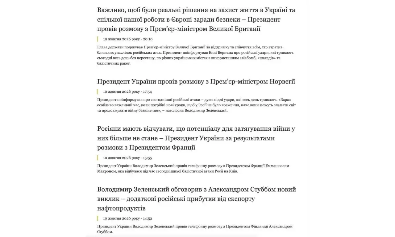 ❗️Зеленский оборвал телефоны лидерам стран ЕС после разноса от Трампа