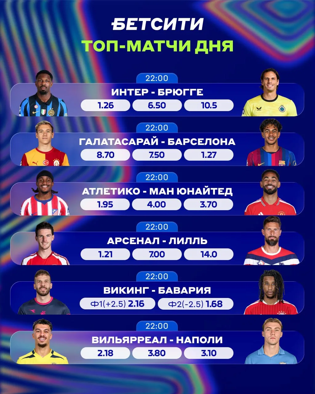 🔝 «Барса», «Бавария» и «Ман Юнайтед» в Лиге чемпионов!