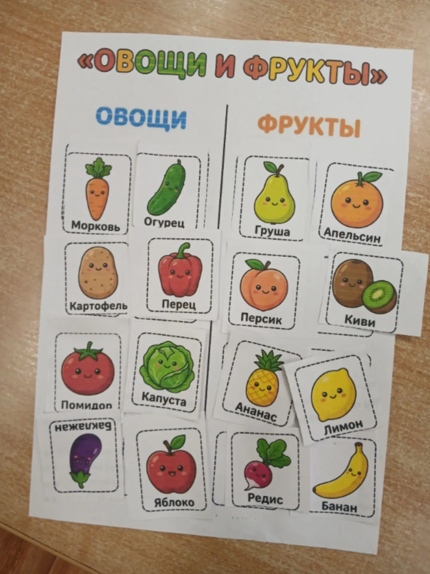 В группе Гномик прошла тематическая неделя "Фрукты". Ребята познакомились с различными ...