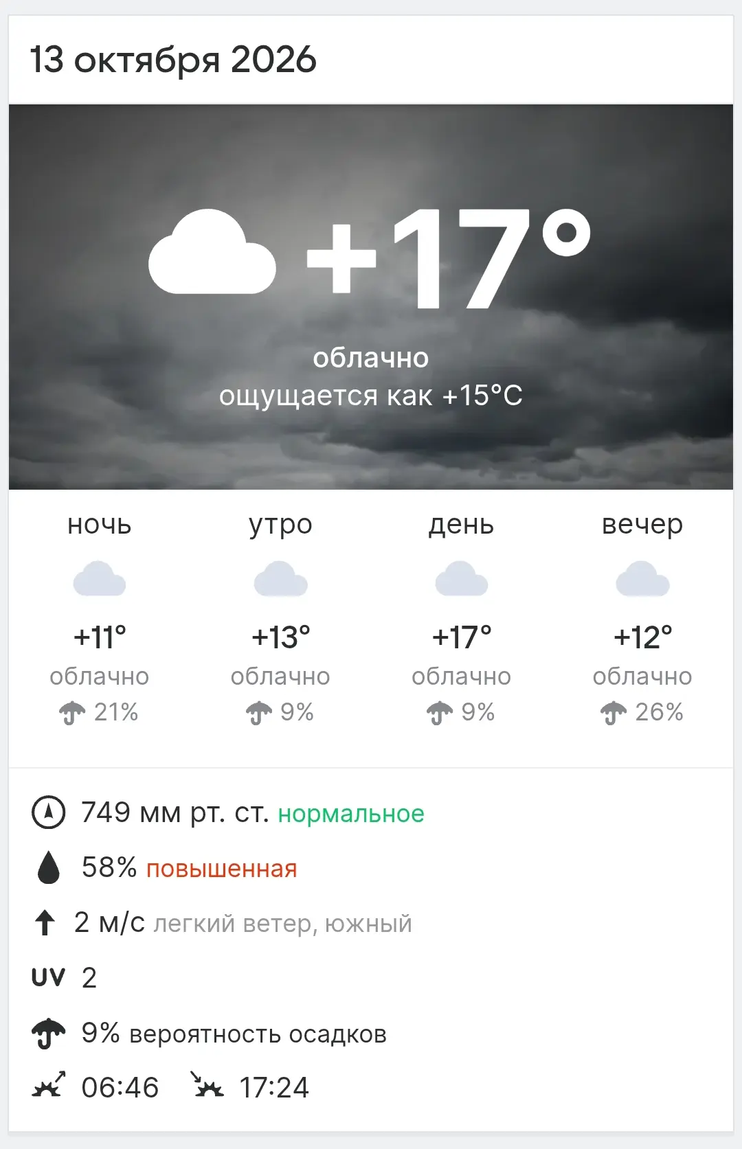 Погода сегодня