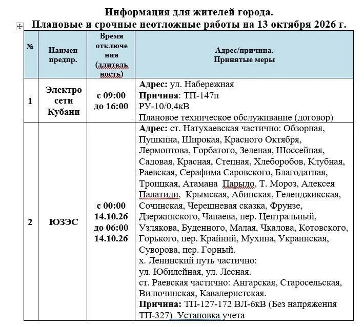 Плановые и срочные неотложные работы на 13.10.2026 г.
