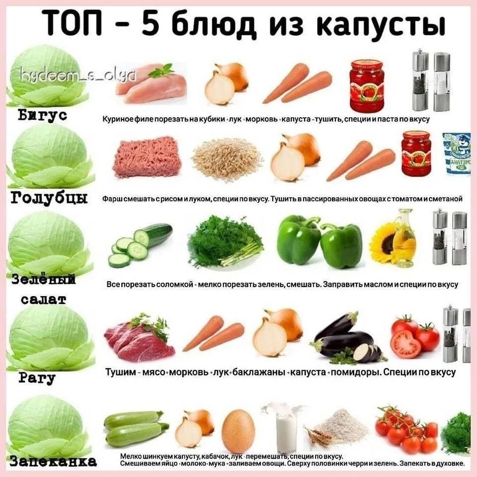 Изображение 1 к публикации «Вкусная и здоровая пища»