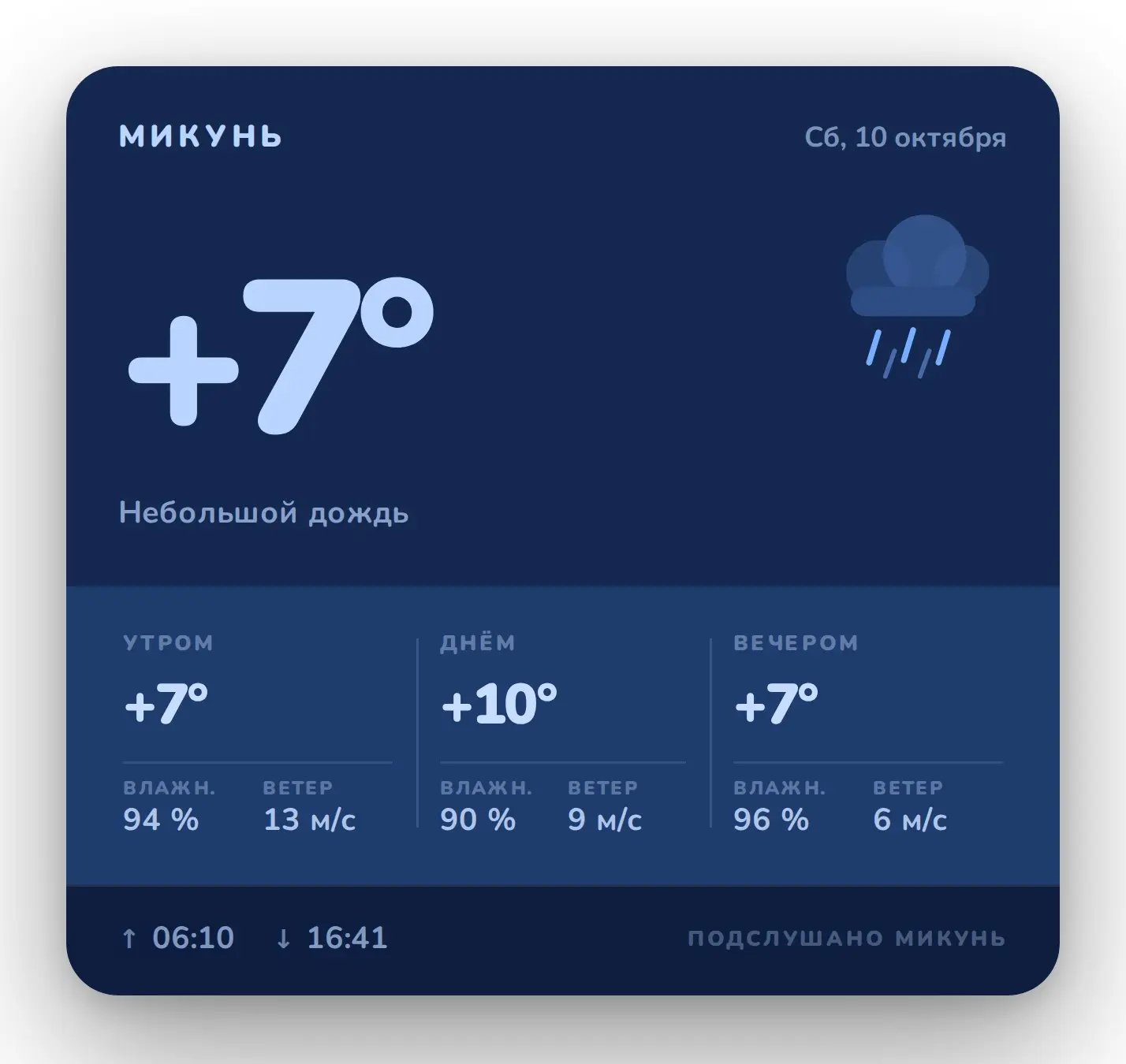 Погода на сегодня в Микунь
