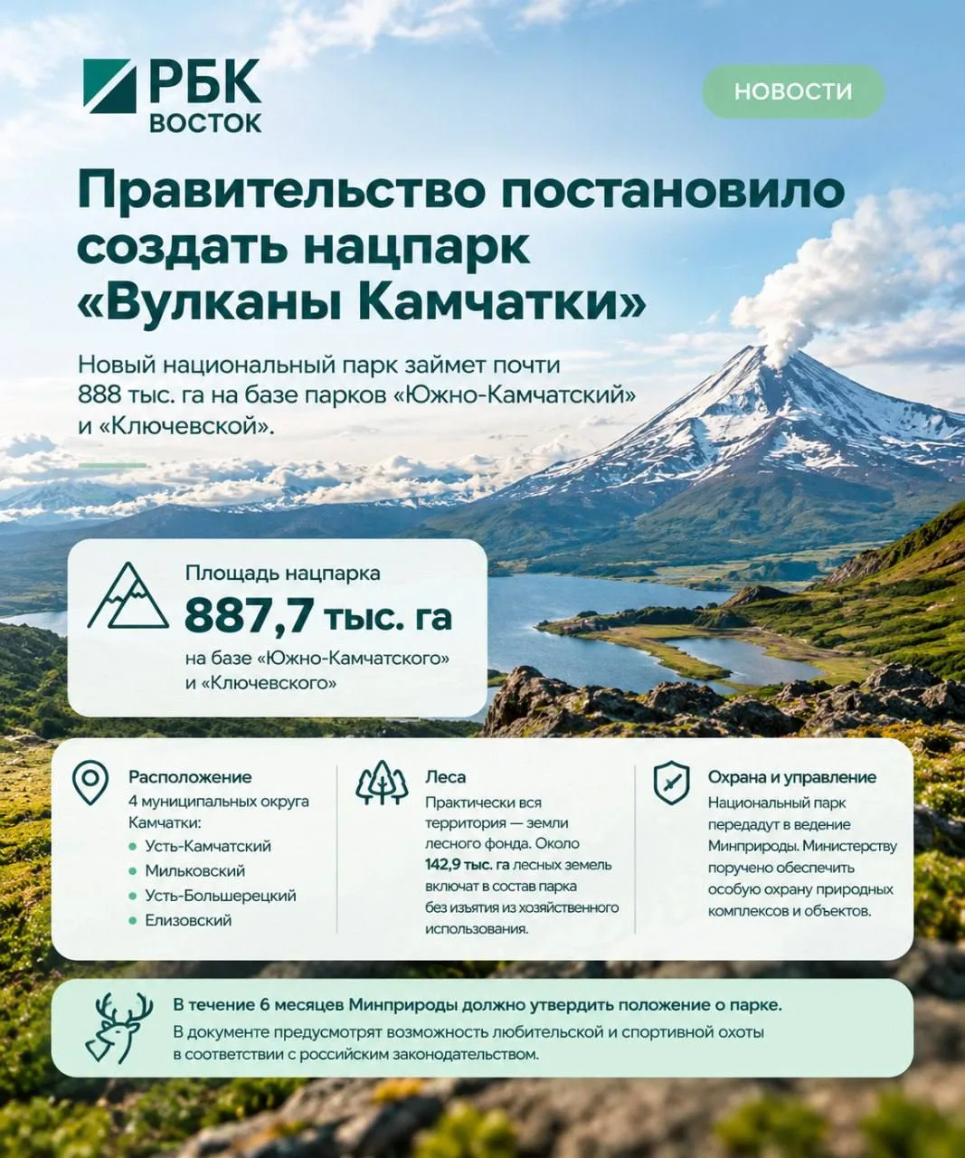 Правительство постановило создать нацпарк «Вулканы Камчатки»