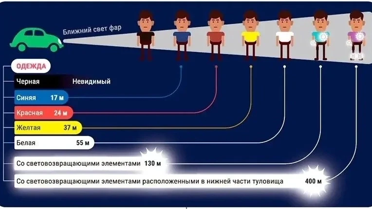 Уважаемые родители (законные представители)!
