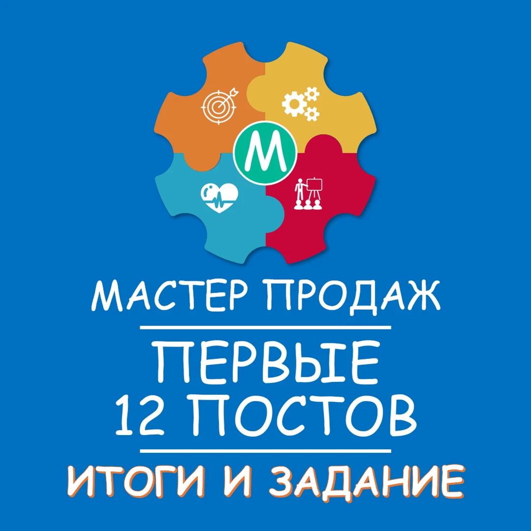 Итог №2 — Алгоритм сделки и правила. Твой штурвал
