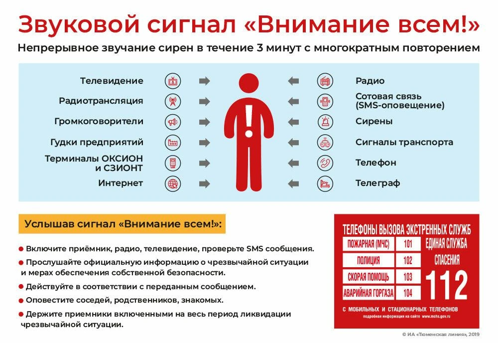 📢В целях поддержания в состоянии постоянной готовности к использованию систем оповещен...