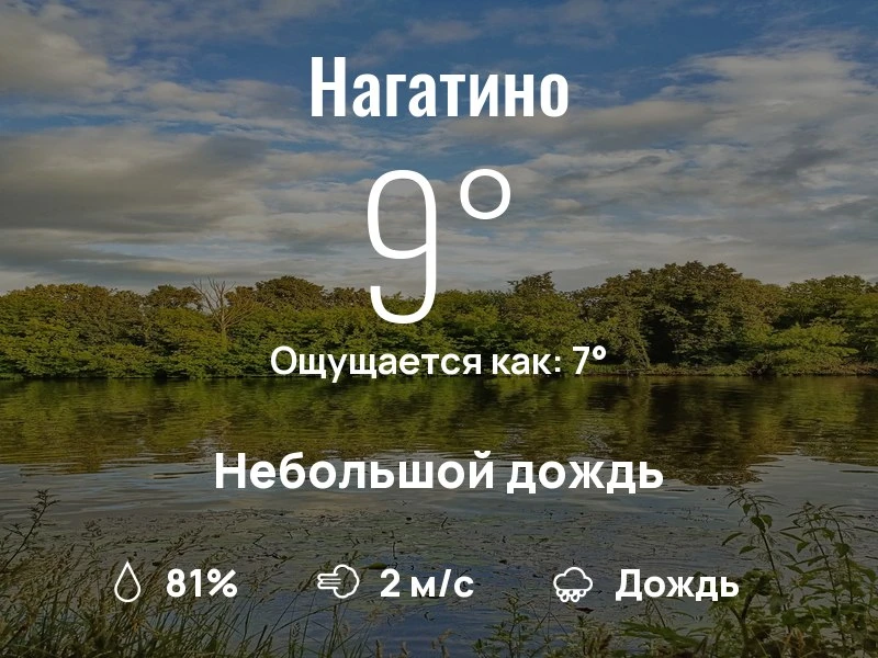 Что с погодой в Нагатино?