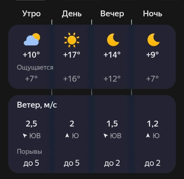 Доброе утро, Уфа ☕