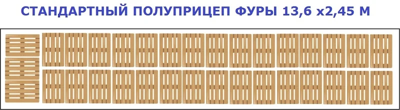 В начале сезона 2026 года к нам поступил запрос от крупного оптового продавца строитель...