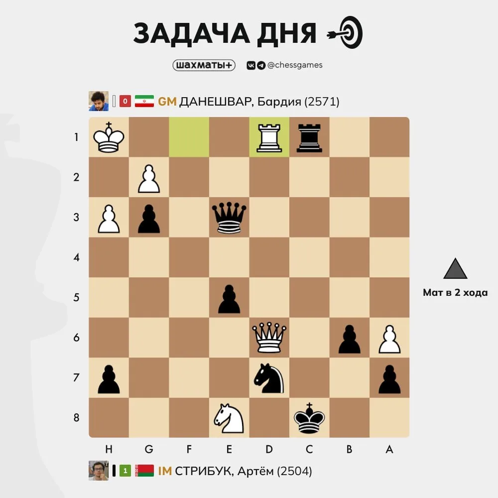 ♟  Задача дня