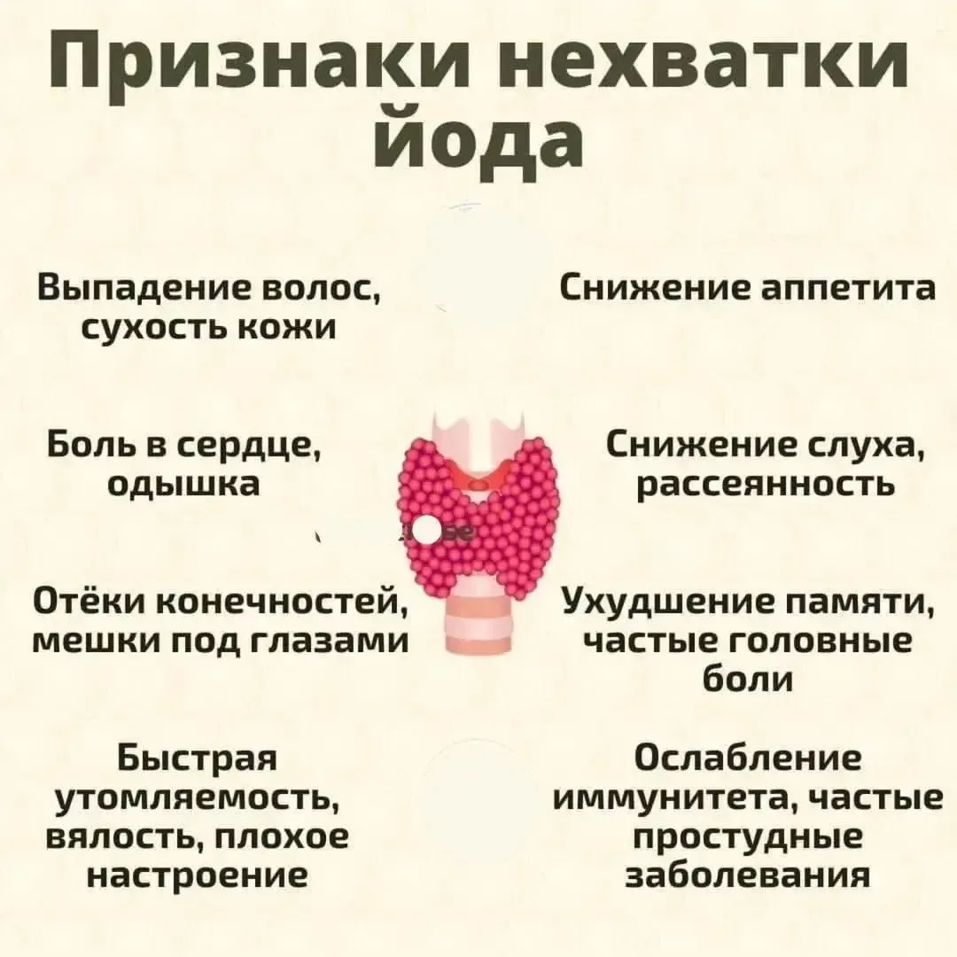 Признаки недостатка йода