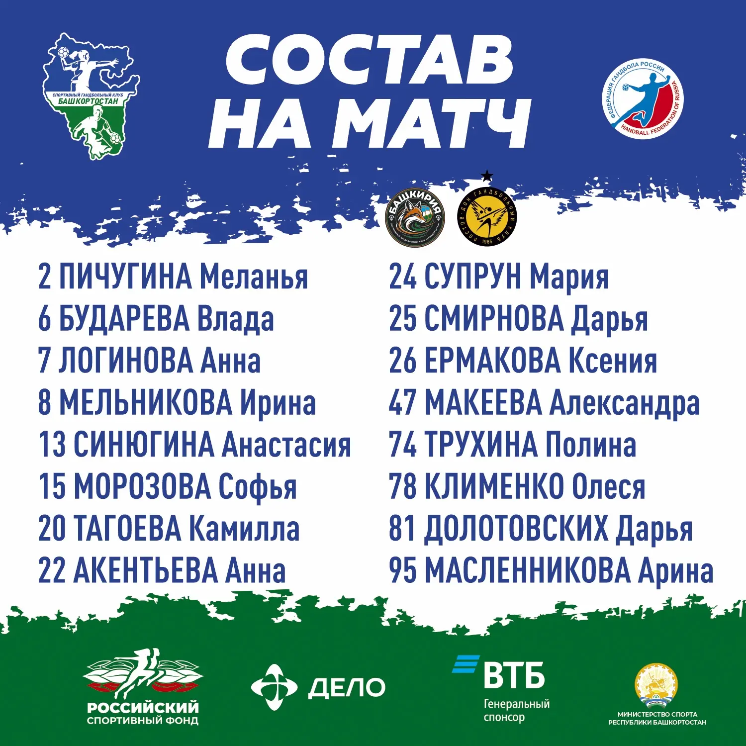 Состав нашей команды на сегодняшнюю игру🤾🏻‍♀️