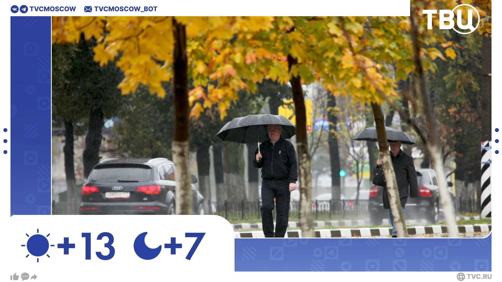 🌧 Дожди
