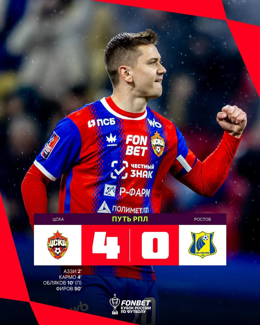 🔥 ЦСКА без шансов разгромил «Ростов»!