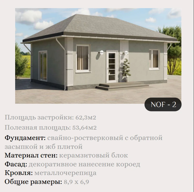 ИЖС (индивидуальное жилищное строительство) ☝☝☝