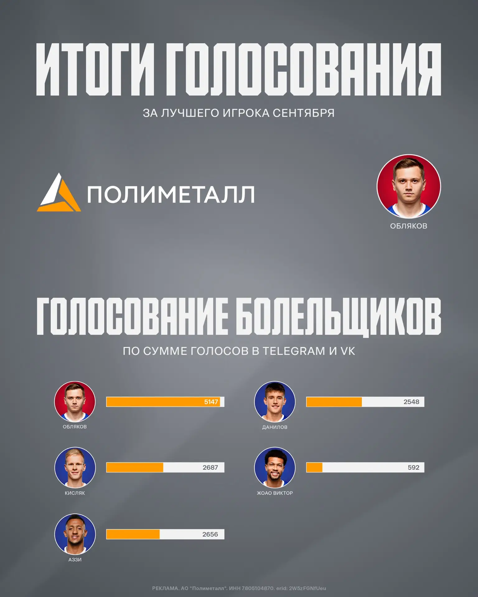 Изображение 2 к публикации «ПФК ЦСКА»