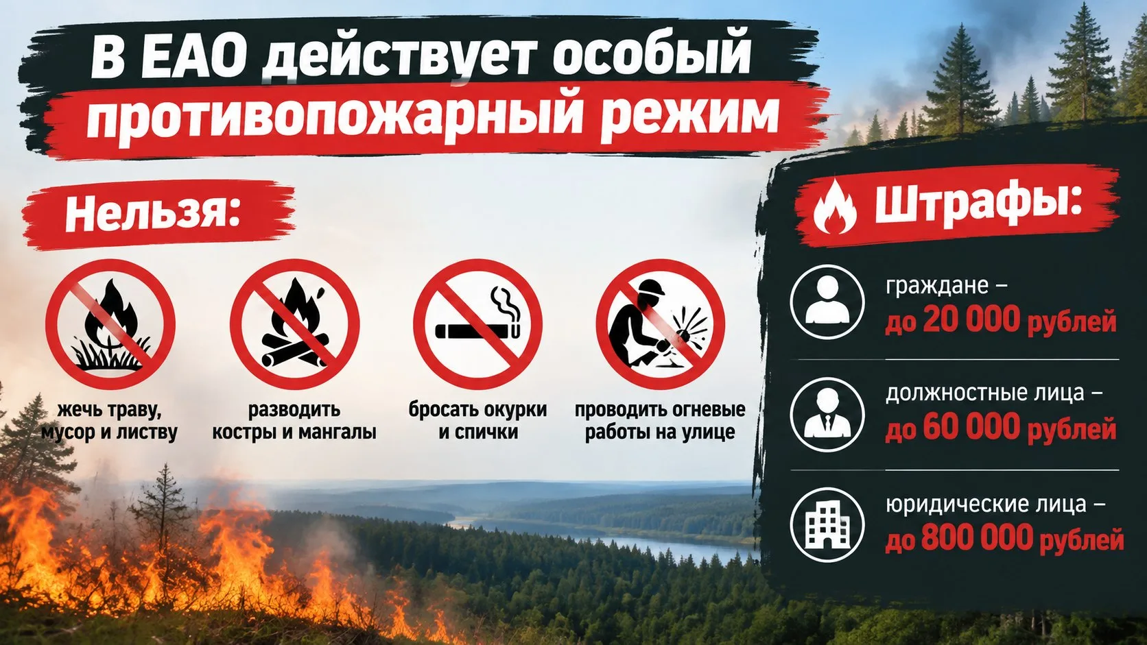 ✅️С 13 октября в регионе введен особый противопожарный режим. Мера закреплена постановл...