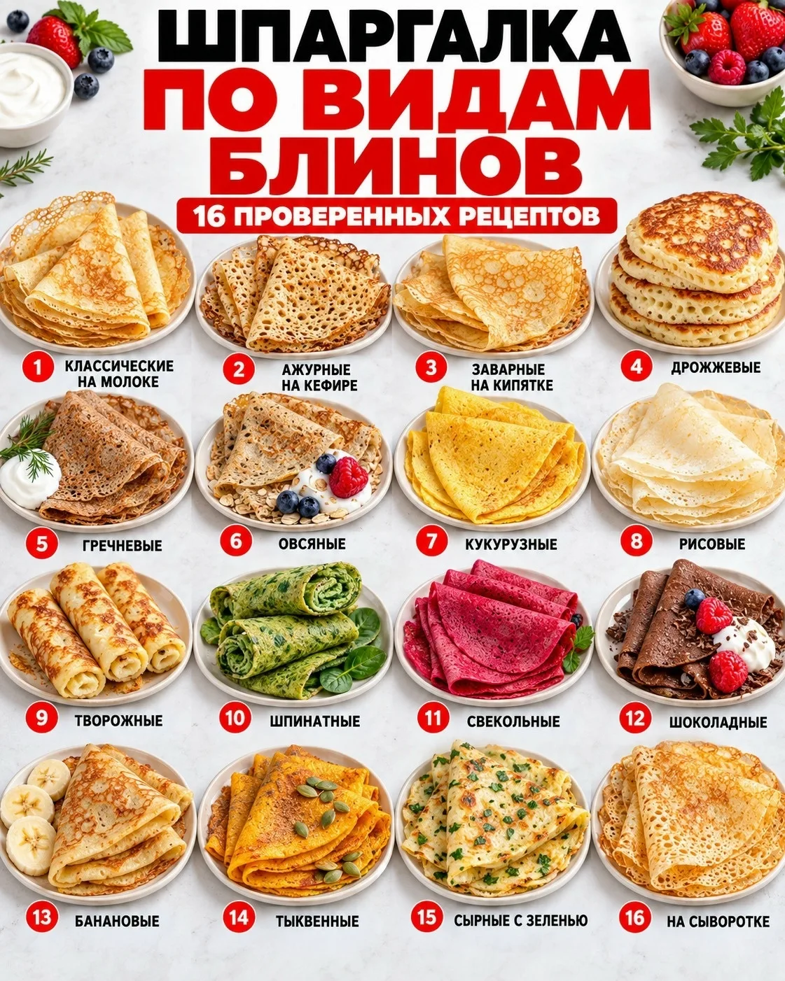 🥞 КЛАССНЯ ШПАРГАЛКА ПО ВИДАМ БЛИНOВ