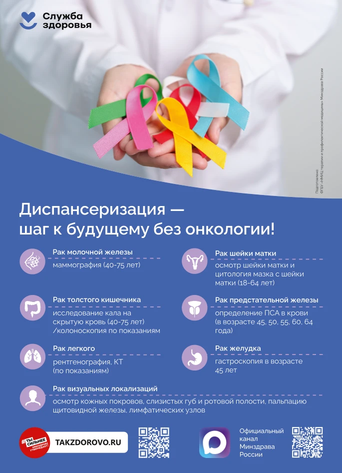 Рак молочной железы — самое частый вид онкологии у женщин. Звучит пугающе, но есть и др...