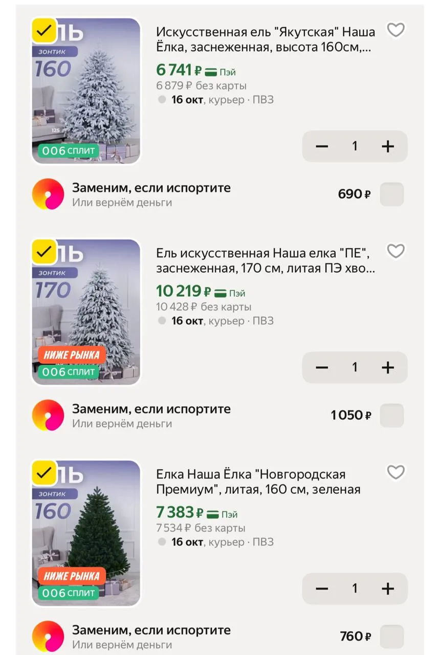 Разбираем елочки - цены топ
