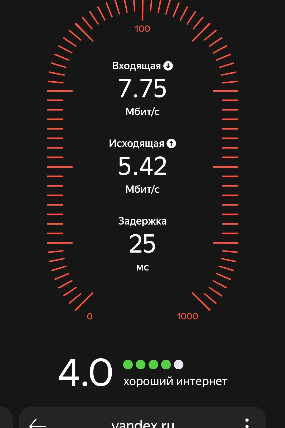 😐У всех МТС так работает? Плачу за 200М/сек! Анон.