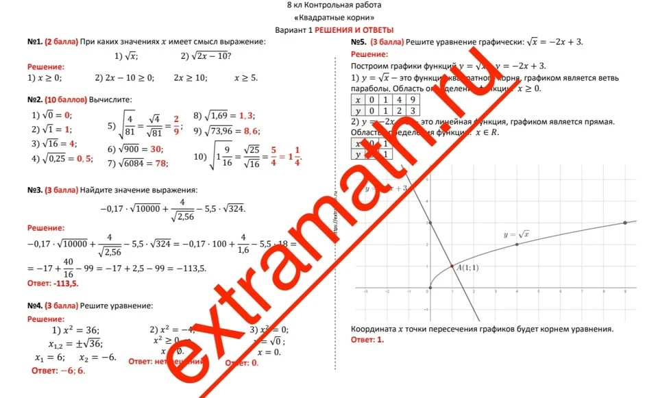 📆На 6-10 учебных неделях ученики 8 класса по учебнику Макарычева изучают тему "Квадрат...