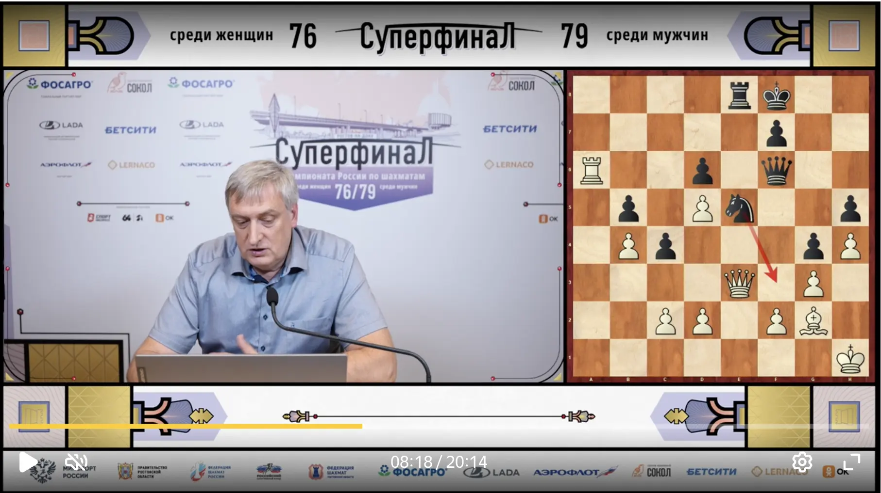 Обзор 8 тура Суперфинала чемпионатов России подготовил международный мастер Владимир Ба...