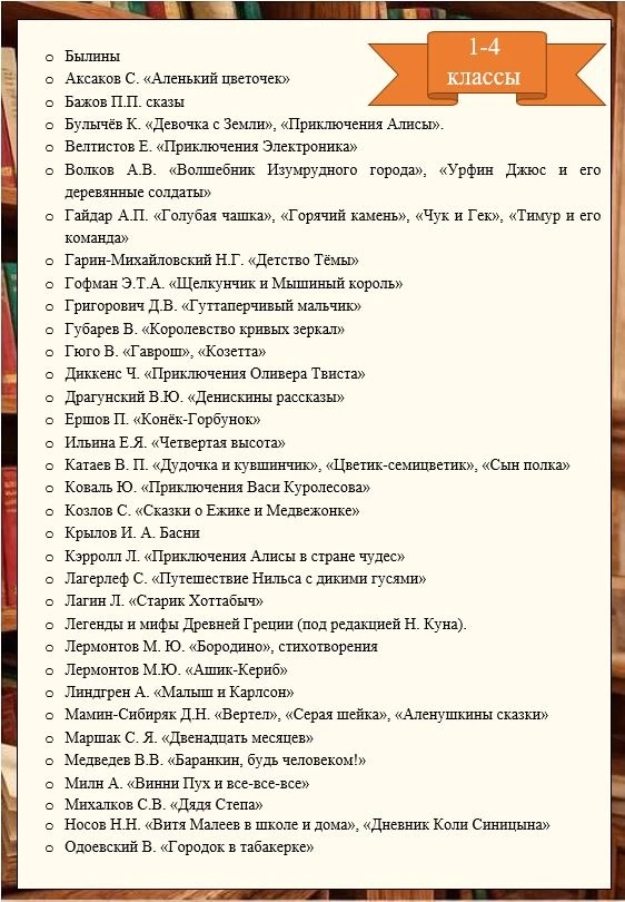👪 Уважаемые читатели и их родители! 👪