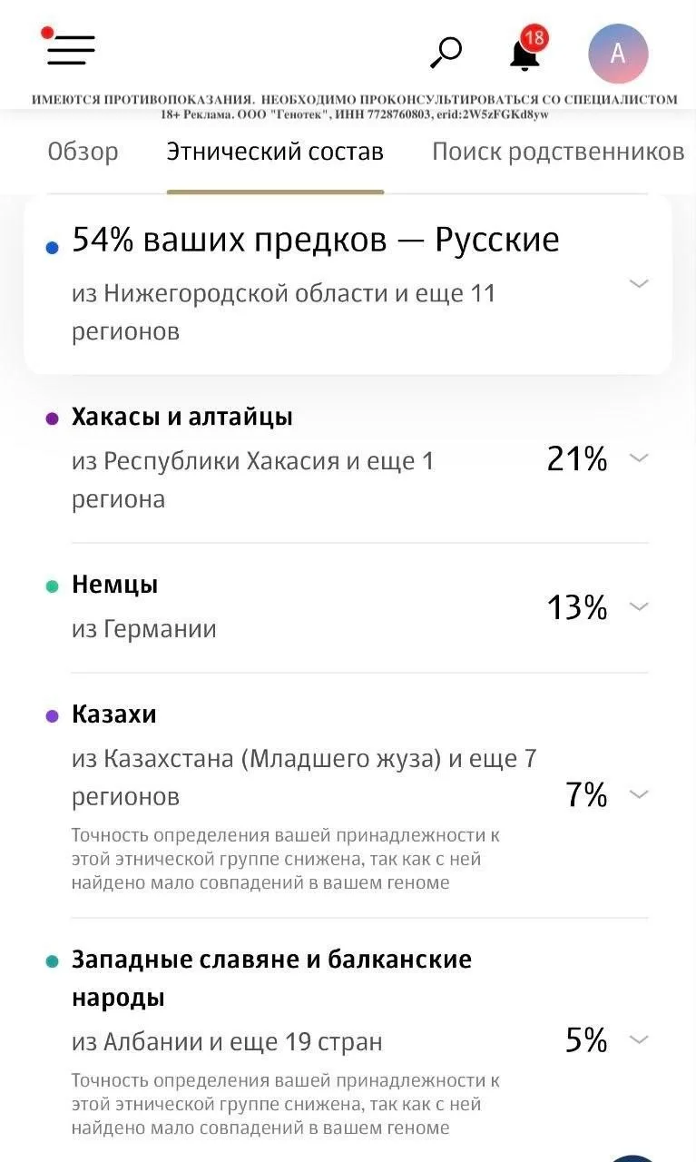 Стартап из студенческой курсовой, который знает о вас больше, чем вы сами