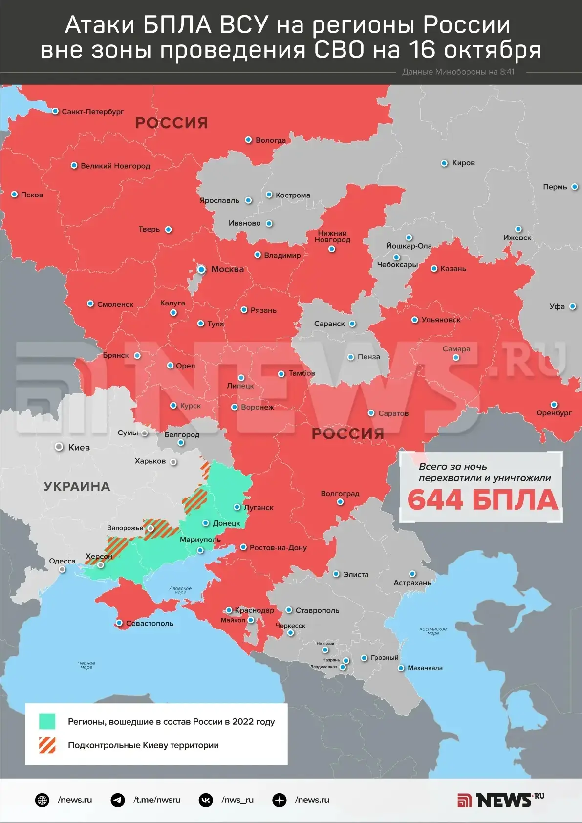 ‼️ 644 украинских беспилотника уничтожили силы ПВО за ночь над регионами России