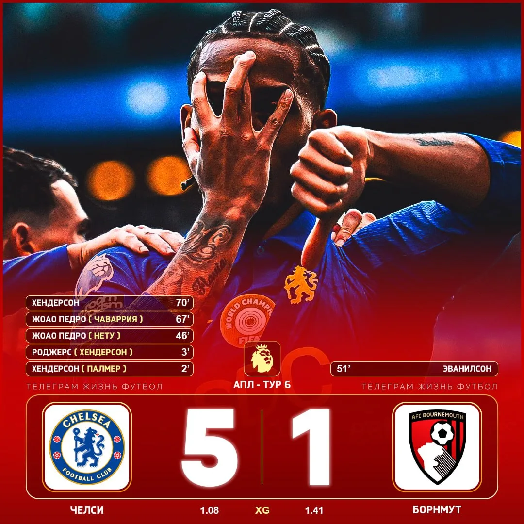 👊 «ЧЕЛСИ» C 1.08 XG ЗАБИЛ 5 ГОЛОВ И ОФОРМИЛ РАЗГРОМ!