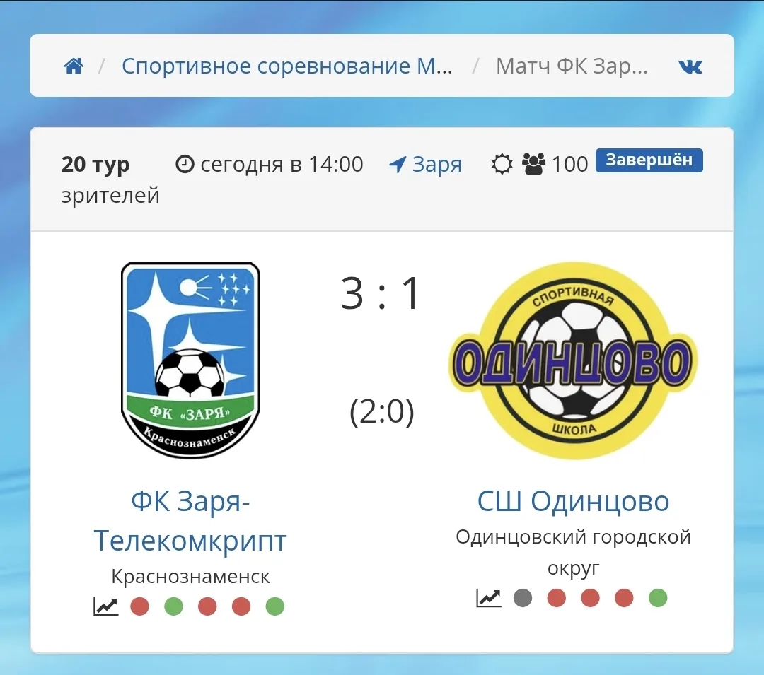 10 октября стадион Заря