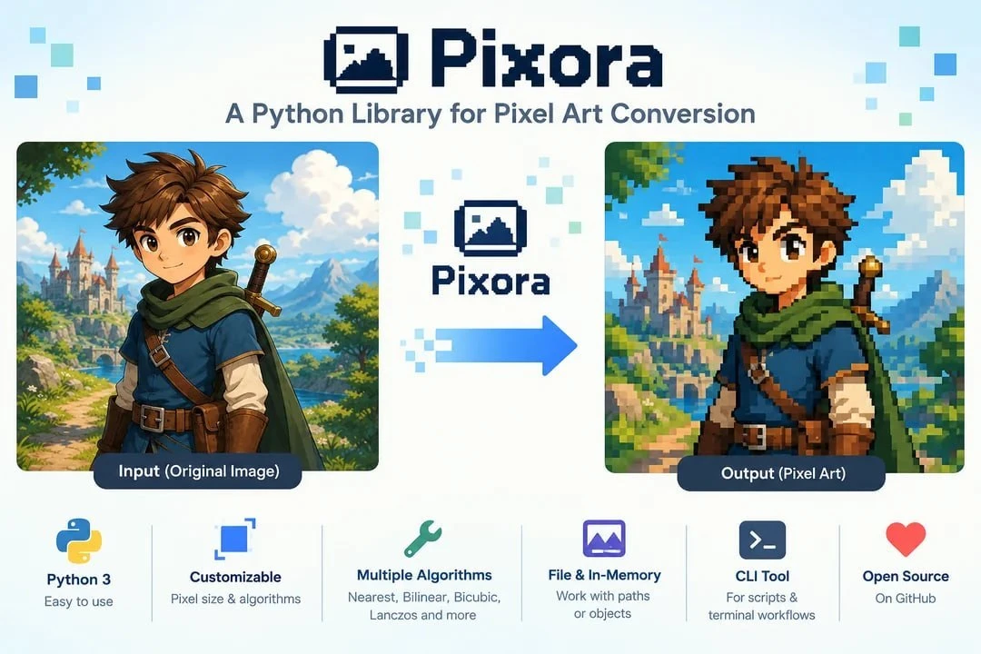 pixora