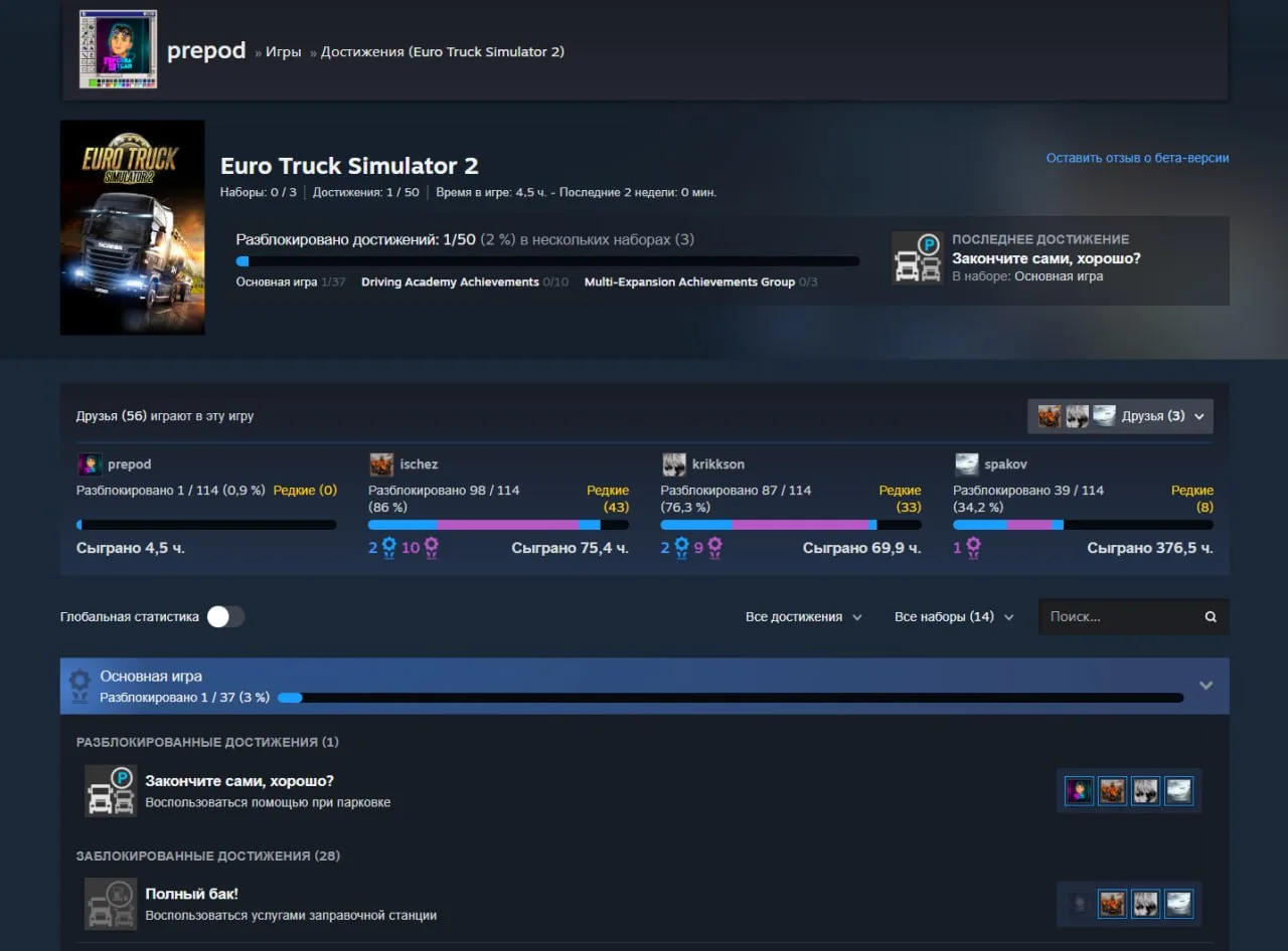 В Steam переработали достижения