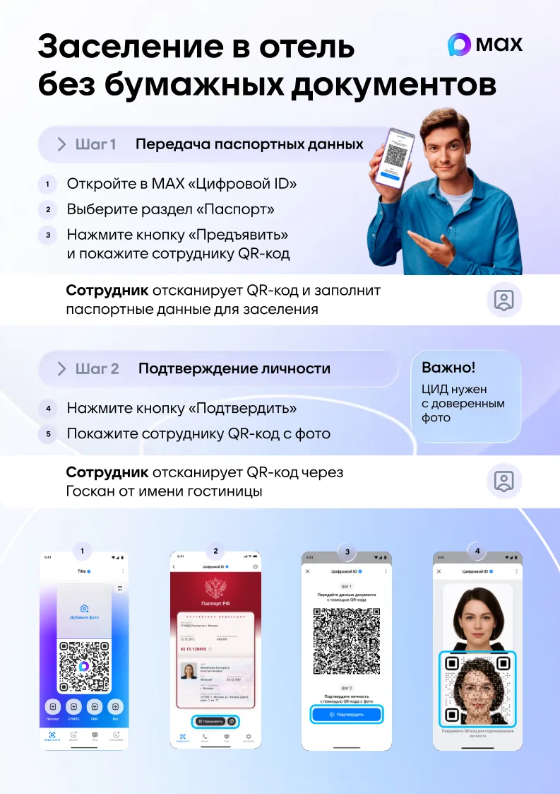 Заселение в гостиницу с помощью цифрового ID MAX 📱