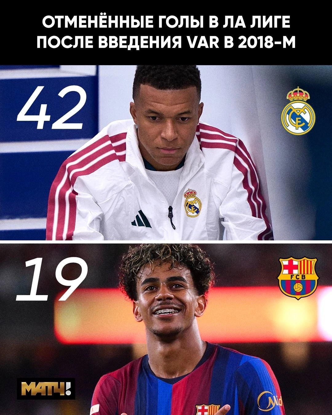 Дело Негрейры? Заговор? Или просто совпадение? 🤔